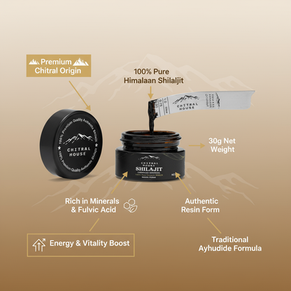 Chitral House Shilajit - Infographic Natural
