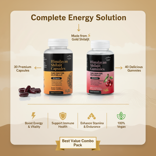 Energy Bundle - Infographic