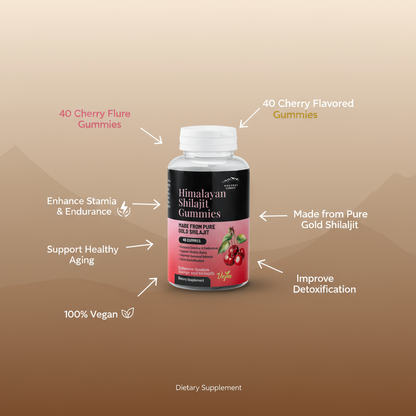 Shilajit Gummies - Infographic